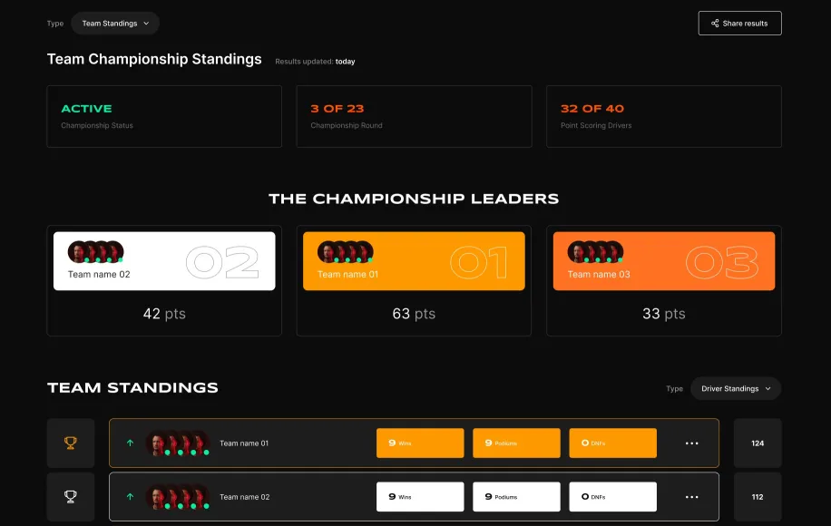 V3.4.0 | Team Standings, Timings and Points!