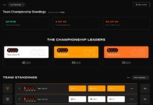 V3.4.0 | Team Standings, Timings and Points! Team Standings