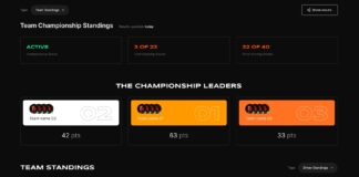 V3.4.0 | Team Standings, Timings and Points! Team Standings