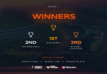 IMSA x Grid Finder Time Attack Challenge – Round One Winners
