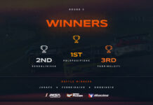 IMSA x Grid Finder Time Attack Challenge – Round Three Winners