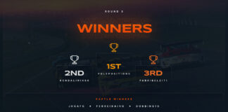 IMSA x Grid Finder Time Attack Challenge – Round Three Winners